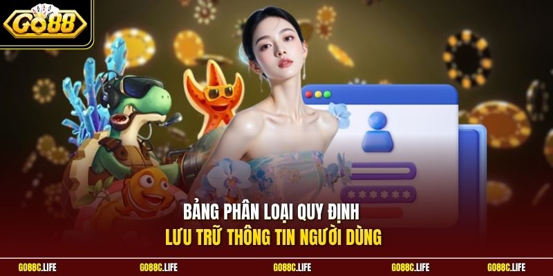 Bảng phân loại quy định lưu trữ thông tin người dùng